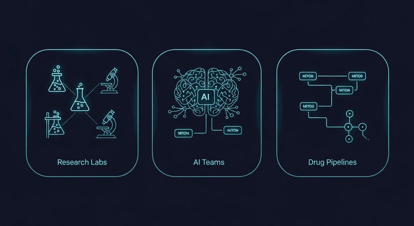 Therapeutic modalities covered by Beacon OS